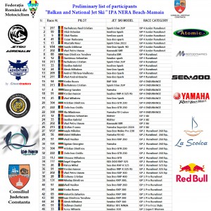 lista preliminara 03.09.2024